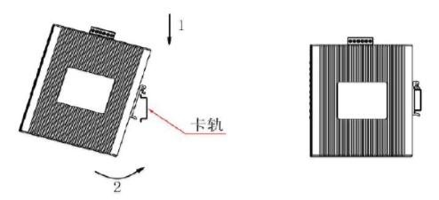 工業交換機接線法圖