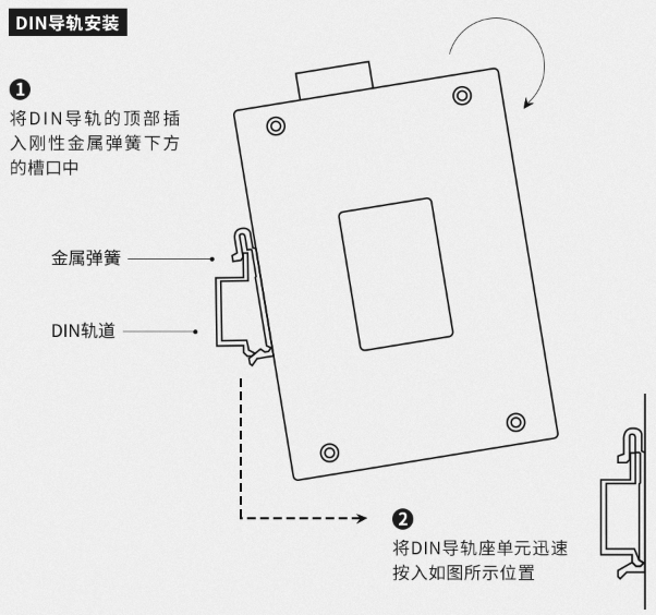 工業交換機DIN導軌安裝方法