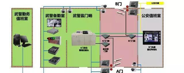 “科技強勤，智慧磐石”