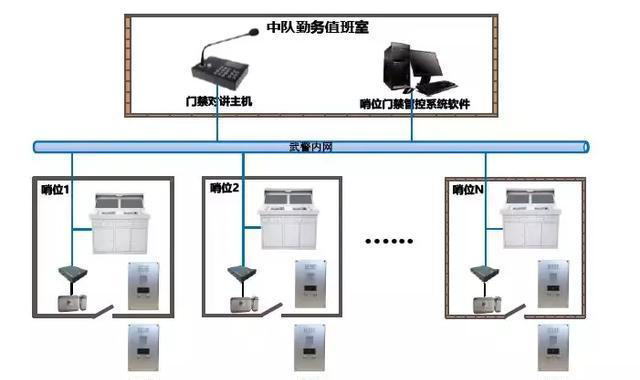 “科技強勤，智慧磐石”