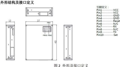 rs485轉(zhuǎn)rs232串口轉(zhuǎn)換器的6個(gè)常見故障深度分析